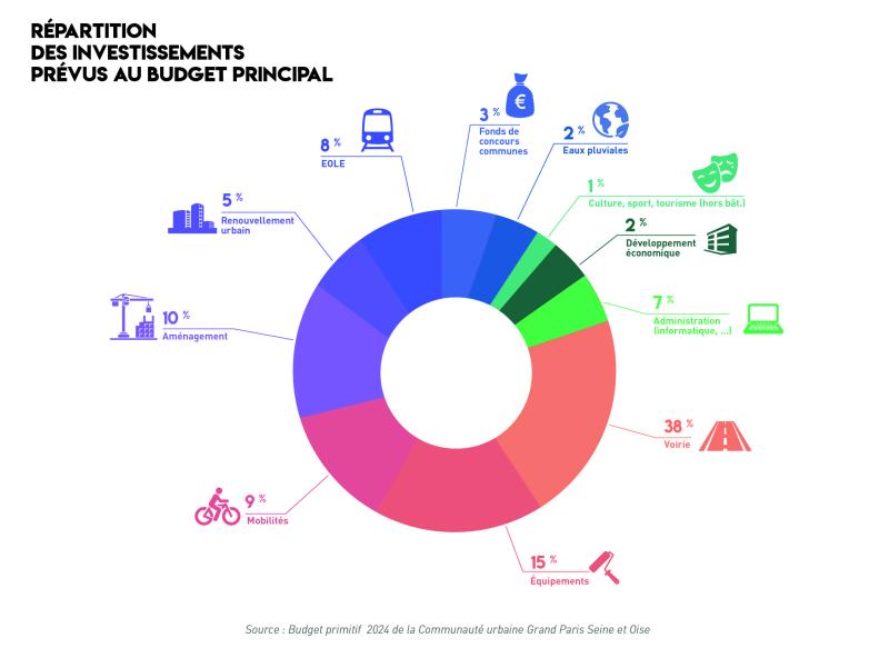 Aménagement intérieur pour les petits budgets à Paris 4ᵉ découvrez nos conseils pour un aménagement réussi avec un budget maîtrisé à paris 4. astuces, idées et solutions pour optimiser votre espace à petit prix !