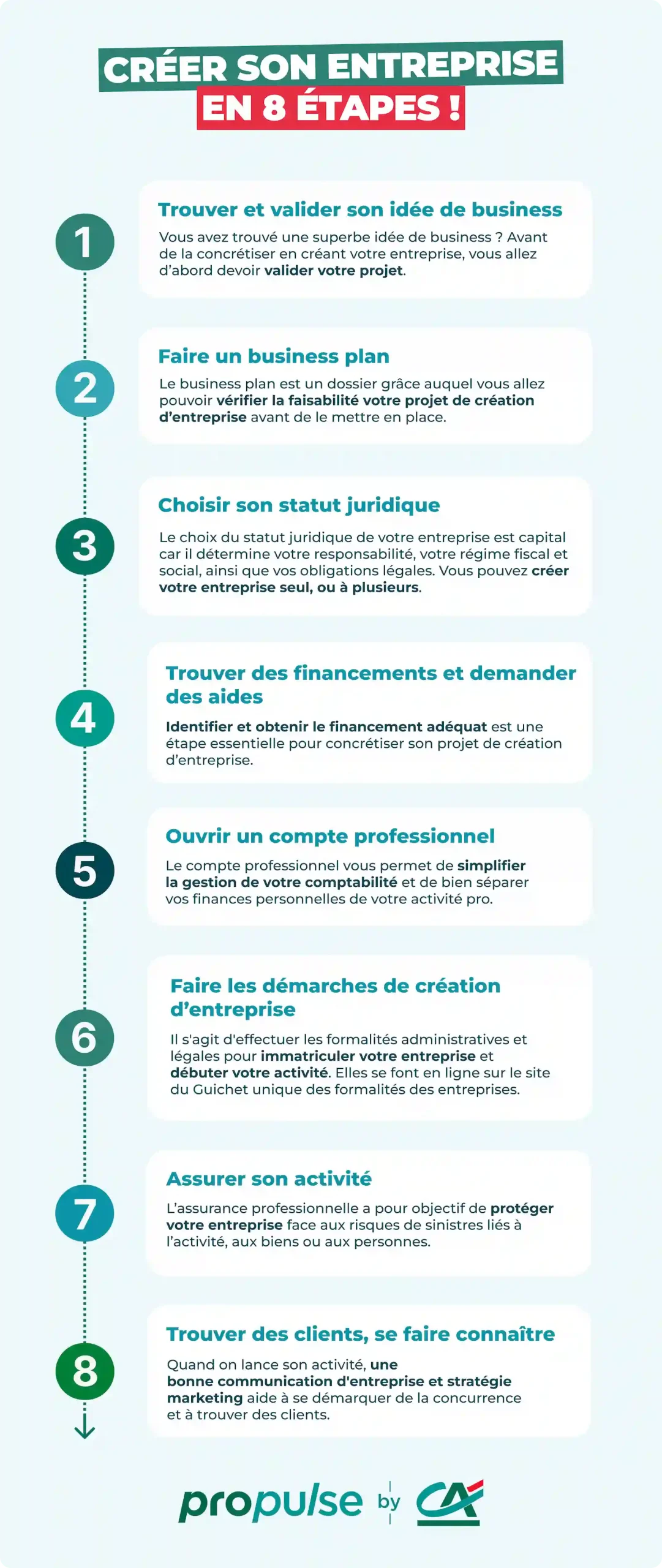 Orienter son choix : Artisan indépendant ou entreprise à Paris ? découvrez nos conseils pour choisir entre un artisan indépendant ou une entreprise à paris selon vos besoins, votre budget et la nature de votre projet.