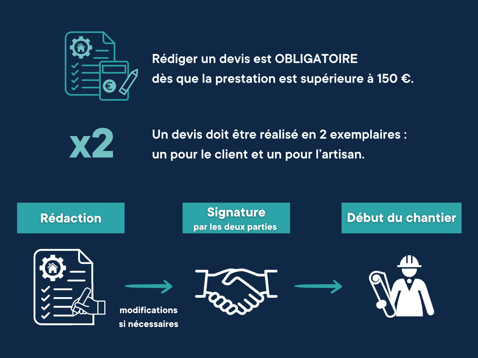 Comparatif des devis : comment se décider ? découvrez comment comparer et choisir facilement le devis idéal pour vos projets. conseils, astuces et explications pour prendre la meilleure décision en toute confiance.