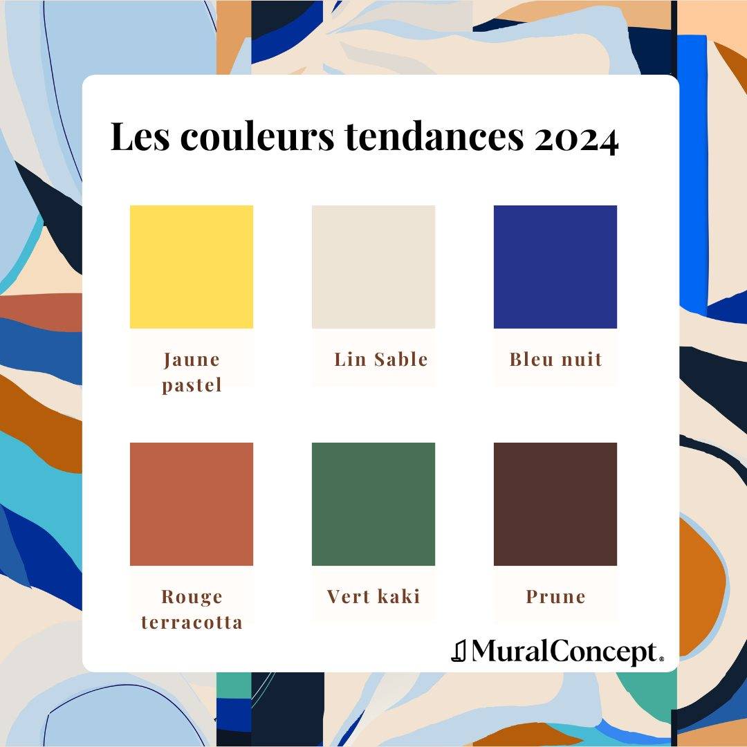 Les couleurs tendances pour un aménagement intérieur à Paris 4ᵉ découvrez les couleurs tendances pour l