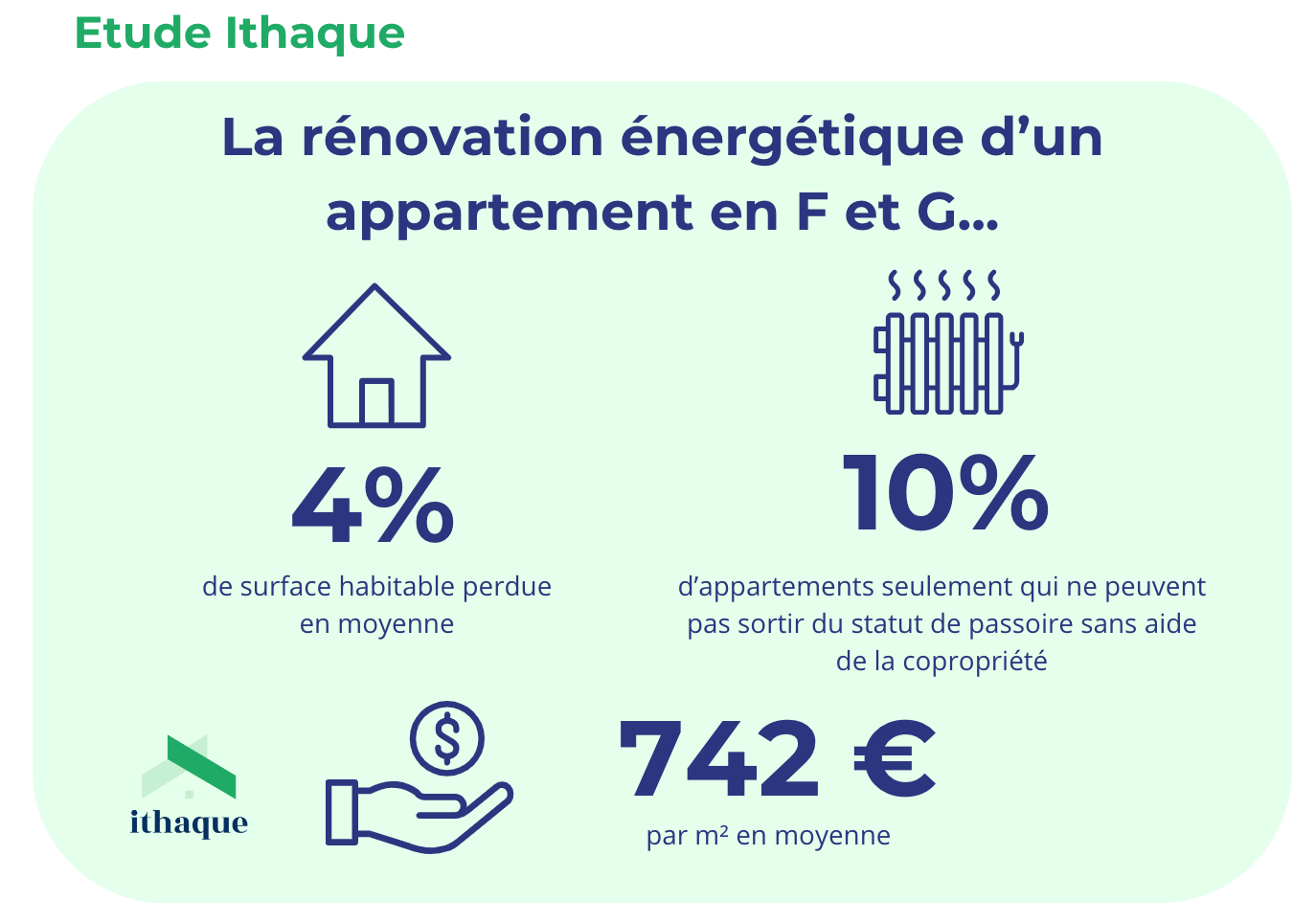 Quel est le coût d’un devis travaux en 2025 ? découvrez comment estimer le coût d’un devis travaux en 2025 : conseils, explications des tarifs et facteurs à prendre en compte pour mieux préparer votre budget rénovation ou construction.