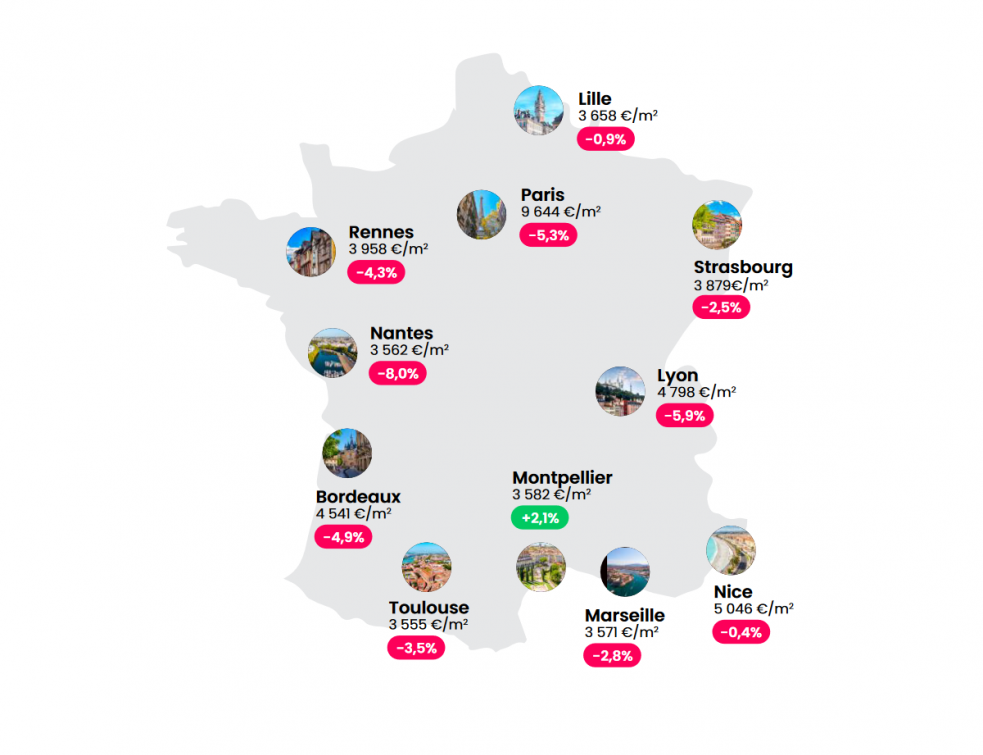 Rénovation d'appartement à Paris 4 : le coût moyen par mètre carré découvrez le coût d