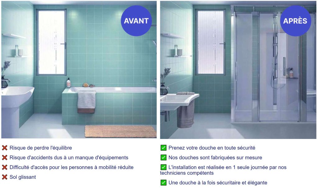 Le coût d'une rénovation de salle de bain à Paris 75004 en 2025 découvrez le coût de rénovation d'une salle de bain à paris en 2025 : prix moyens, conseils pour estimer votre budget et optimiser vos travaux selon les tendances actuelles.