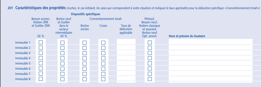 Guide Pratique : Remplir la Déclaration d'Impôt 2044 pour Vos Revenus Fonciers - Pas à Pas découvrez tout ce qu