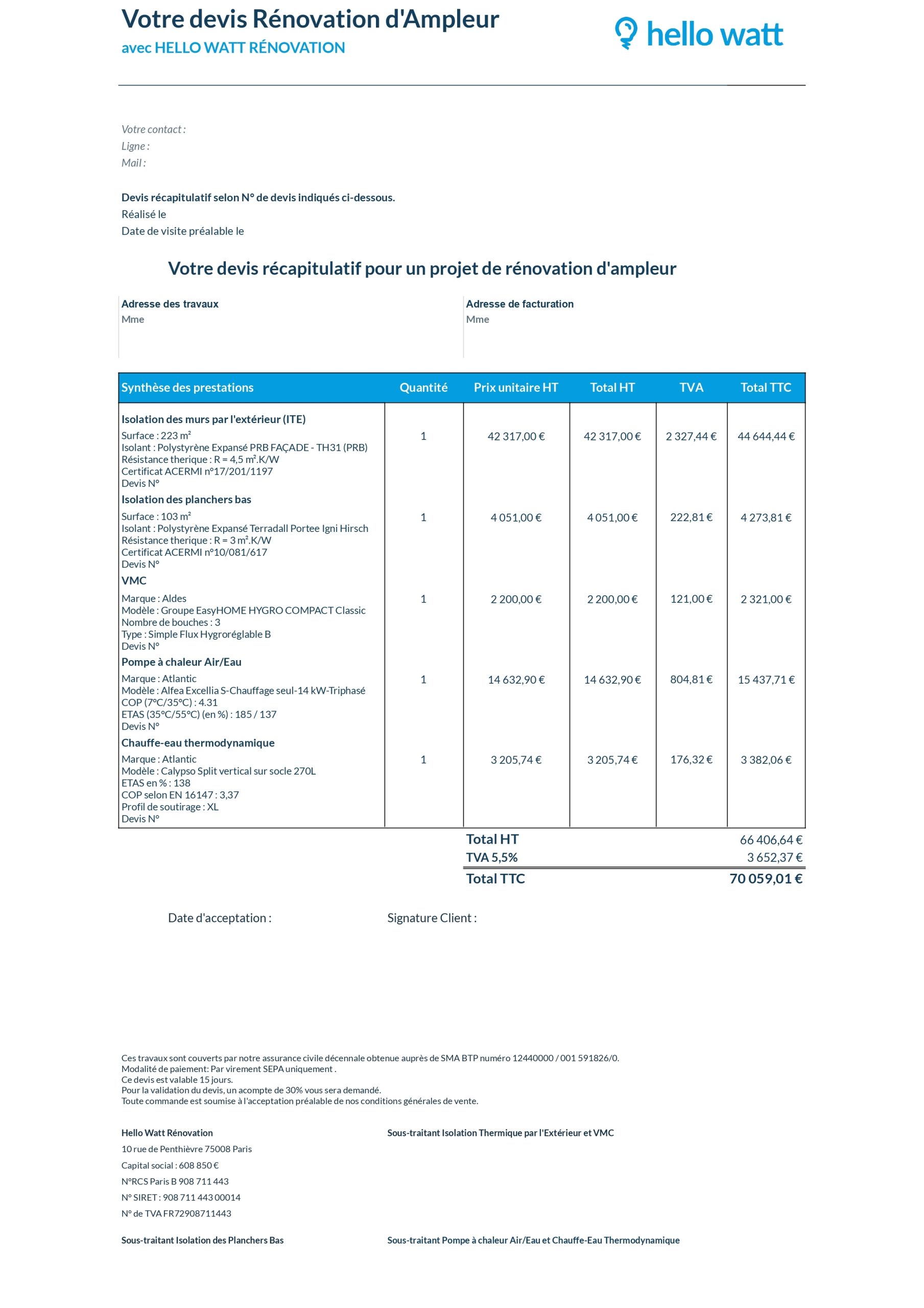 Devis pour rénovation d'appartement dans le 75004 : les clés pour réussir votre projet obtenez rapidement votre devis pour la rénovation à paris 75004. conseils d’experts, estimation gratuite et travaux sur mesure pour votre appartement ou maison dans le 4e arrondissement.