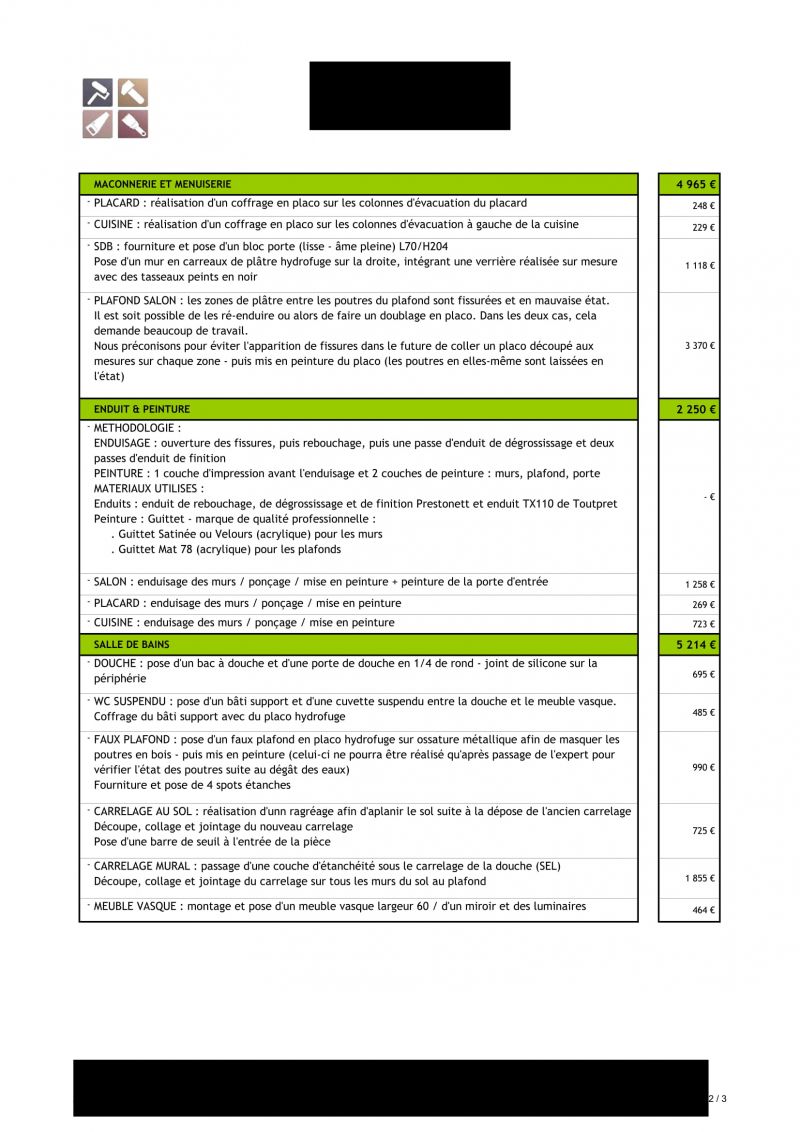 Devis rénovation à Paris 75004 : guide complet pour bien choisir obtenez rapidement un devis personnalisé pour vos travaux de rénovation à paris 75004. comparez les offres des professionnels et estimez le coût de votre projet gratuitement !