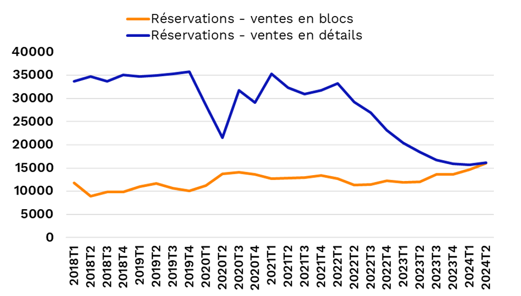 Comment obtenir un devis travaux précis à paris en 2025 ? obtenez votre devis travaux à paris pour 2025 ! comparez facilement les prix des artisans et professionnels du bâtiment pour vos projets de rénovation, construction ou aménagement. service rapide et gratuit.