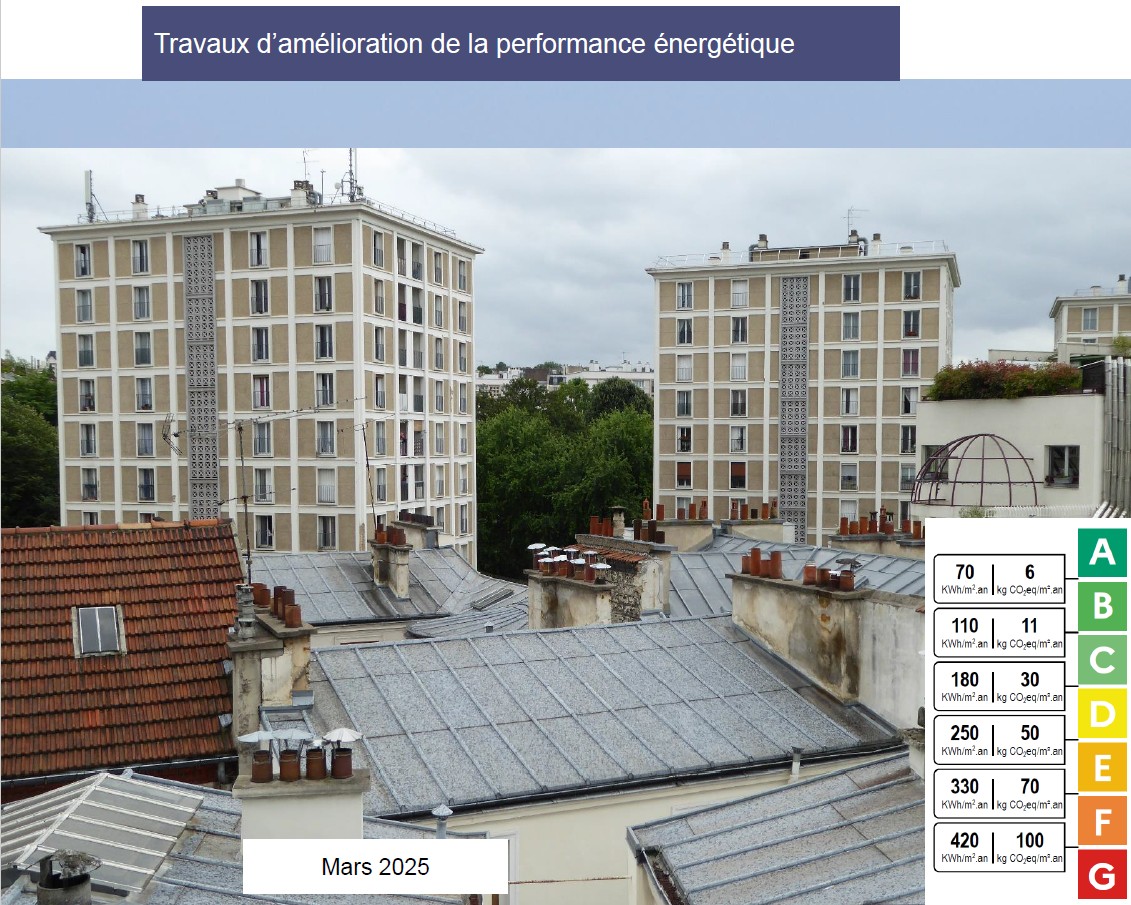 Transformez votre maison : Guide pratique pour passer de la classe G à D au niveau du Diagnostic de Performance Énergétique (DPE découvrez notre guide complet du dpe maison : conseils, étapes et obligations pour réussir le diagnostic de performance énergétique de votre logement. optimisez votre consommation et valorisez votre bien immobilier.