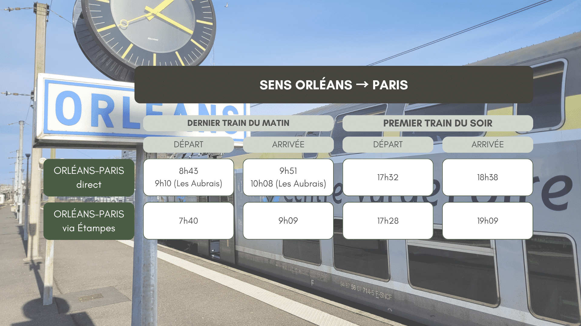 d&eacute;couvrez tous les horaires de chantier &agrave; paris pour 2025 : r&eacute;glementations, p&eacute;riodes autoris&eacute;es, informations pratiques pour professionnels et riverains.