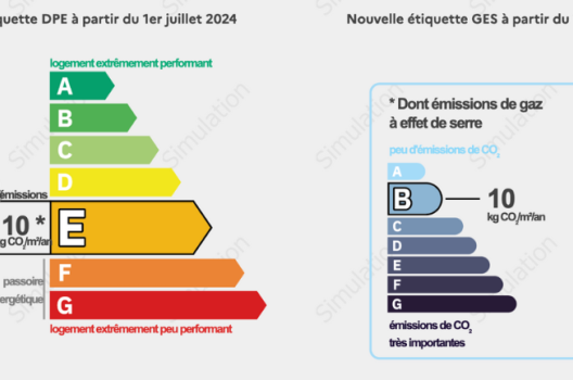 Interdiction de louer des logements classés G en DPE dès 2025 : quelles alternatives pour les propriétaires ? découvrez les alternatives aux logements classés g selon le dpe pour 2025. informez-vous sur les solutions écologiques et économiques pour améliorer la performance énergétique de votre habitation.