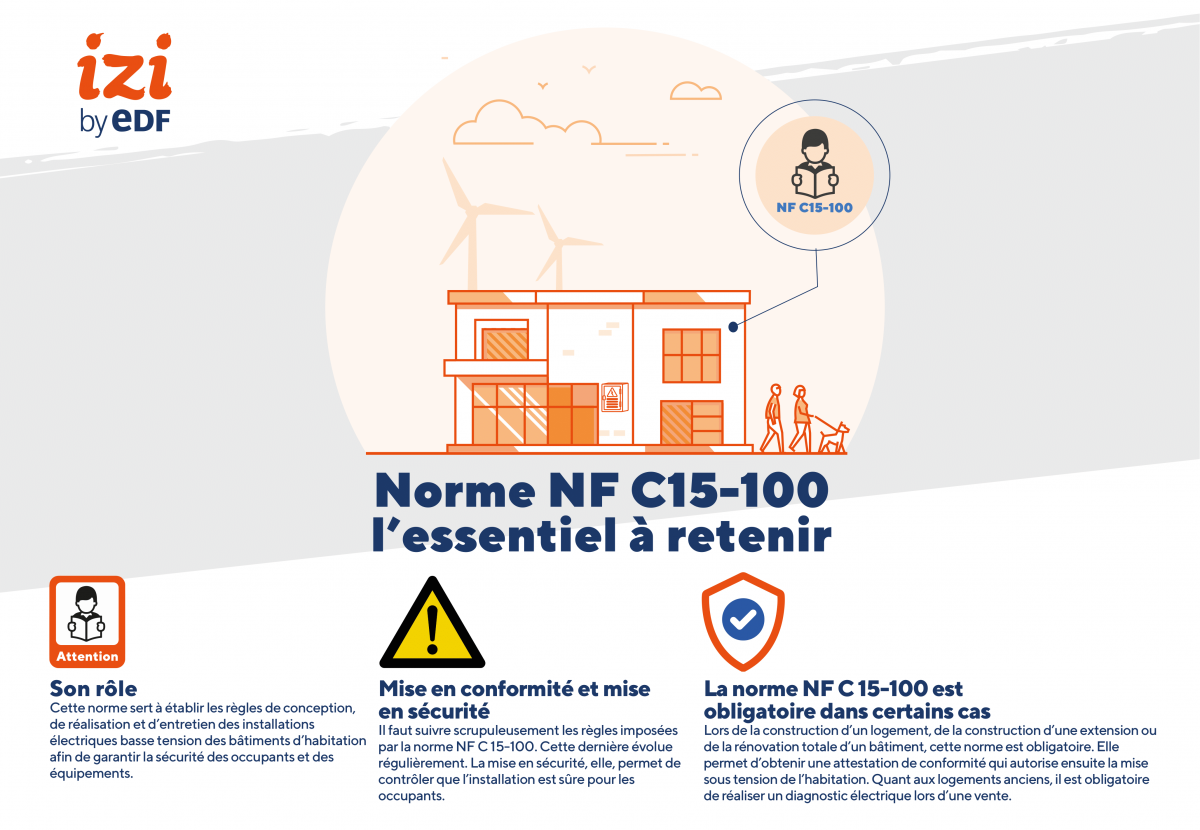 mise aux normes électrique - conseils et devis Paris 4ᵉ découvrez les normes électriques spécifiques à paris 4ᵉ, garantissant sécurité et conformité dans vos installations. renseignez-vous sur les réglementations en vigueur pour assurer le bon fonctionnement de vos équipements.