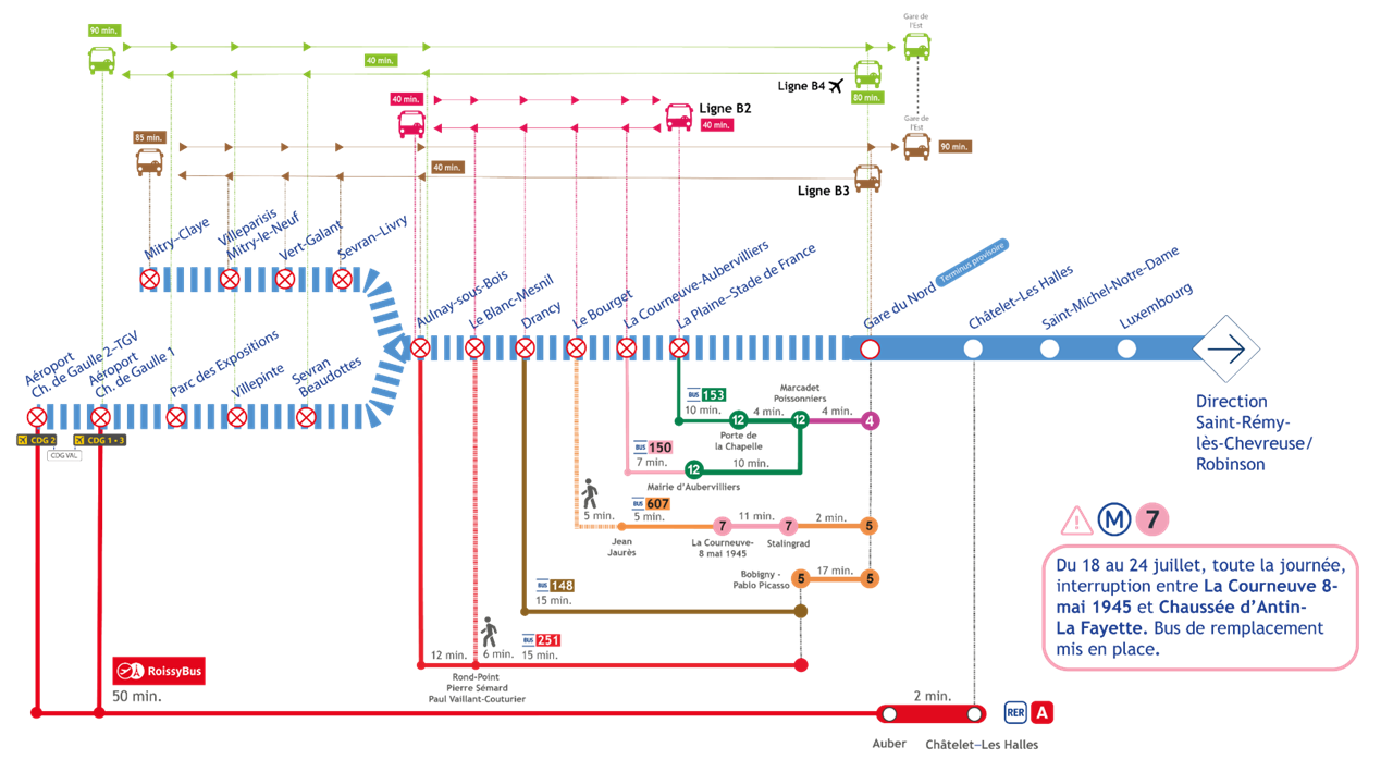 L'importance d'un plan de travaux pour Paris 75004 découvrez notre guide complet sur le plan de travaux à paris 75004. profitez de conseils pratiques, d'informations sur les réglementations locales et d'astuces pour réussir vos projets de rénovation dans cet arrondissement emblématique. transformez vos idées en réalité avec notre expertise.