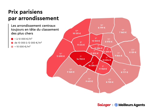 Rénovation d’appartement à Paris : découvrez le prix au m2 en 2025 pour réussir votre projet découvrez le prix au m² pour une rénovation à paris en 2025. estimez votre budget travaux selon les tendances du marché parisien et obtenez des conseils pour vos projets de rénovation.