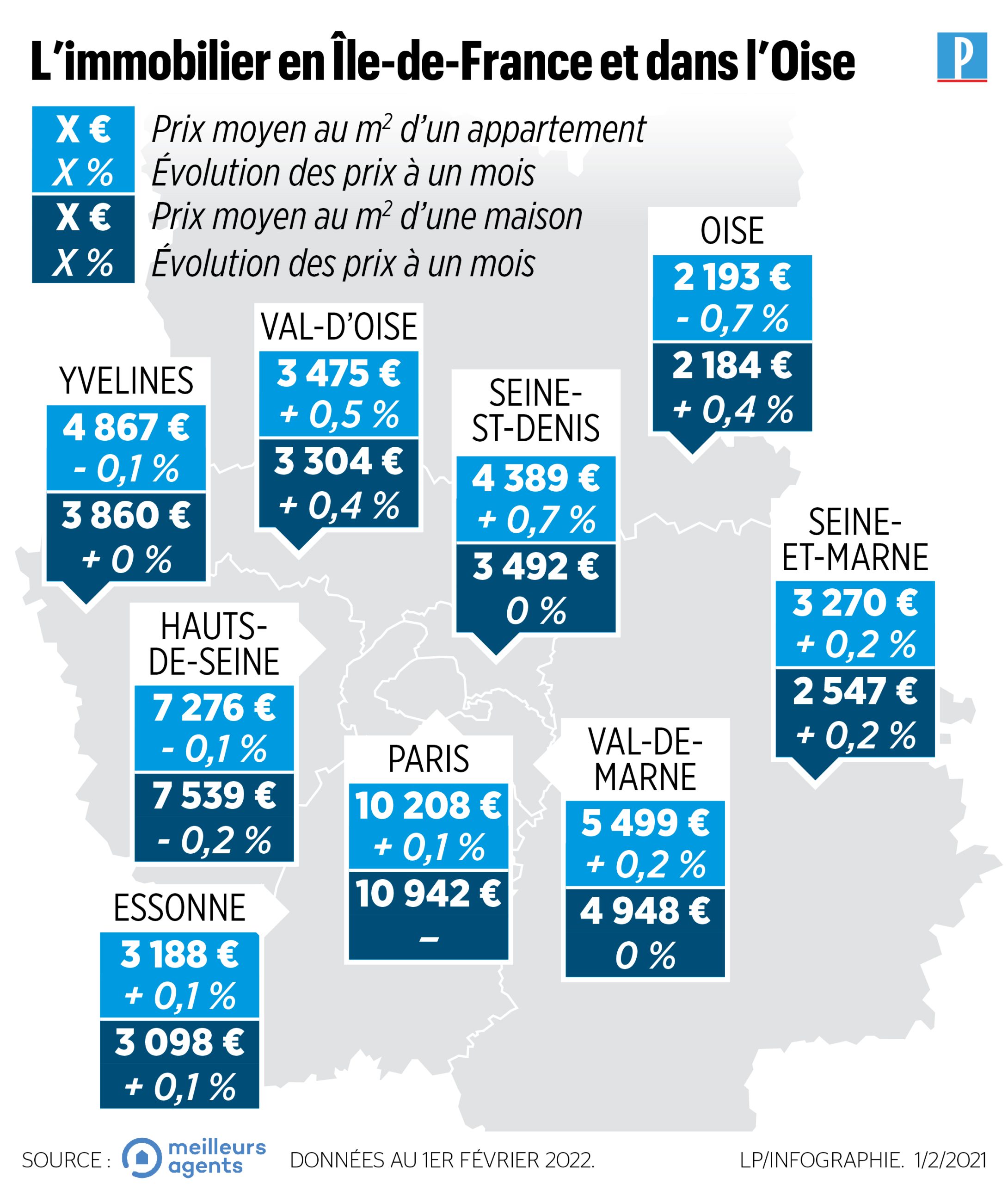 rénovation appartement paris prix m2 découvrez le prix au m2 pour la rénovation à paris : estimations, conseils et facteurs influençant le coût pour réussir vos travaux en toute sérénité.