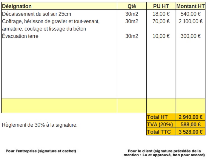 d&eacute;couvrez le prix moyen pour la r&eacute;novation d&rsquo;un appartement ou d&rsquo;une maison de 30m2 : co&ucirc;ts au m&egrave;tre carr&eacute;, conseils pour &eacute;conomiser et estimation compl&egrave;te pour tous les types de travaux.