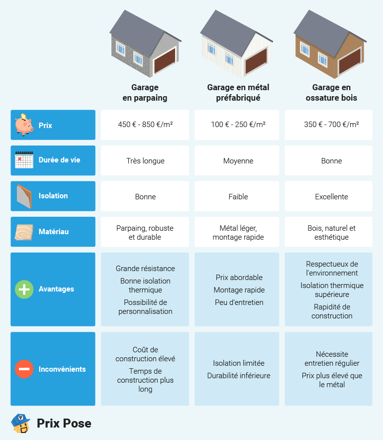 prix rénovation appartement 50m2 découvrez une estimation détaillée du prix de rénovation pour un appartement ou une maison de 50m2. conseils, fourchettes de prix et astuces pour bien budgéter vos travaux de rénovation.