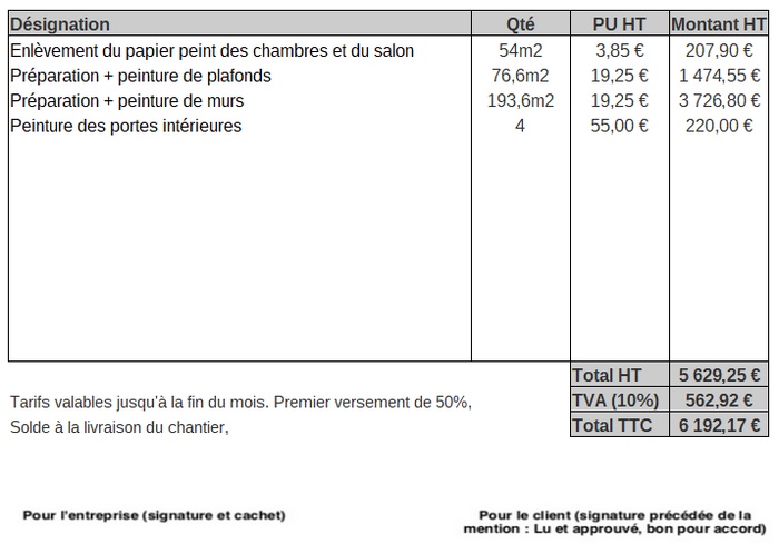 rénovation intérieur maison prix découvrez les prix de la rénovation intérieure : conseils, fourchettes de tarifs par pièce et astuces pour estimer le coût de vos travaux en fonction de votre projet.