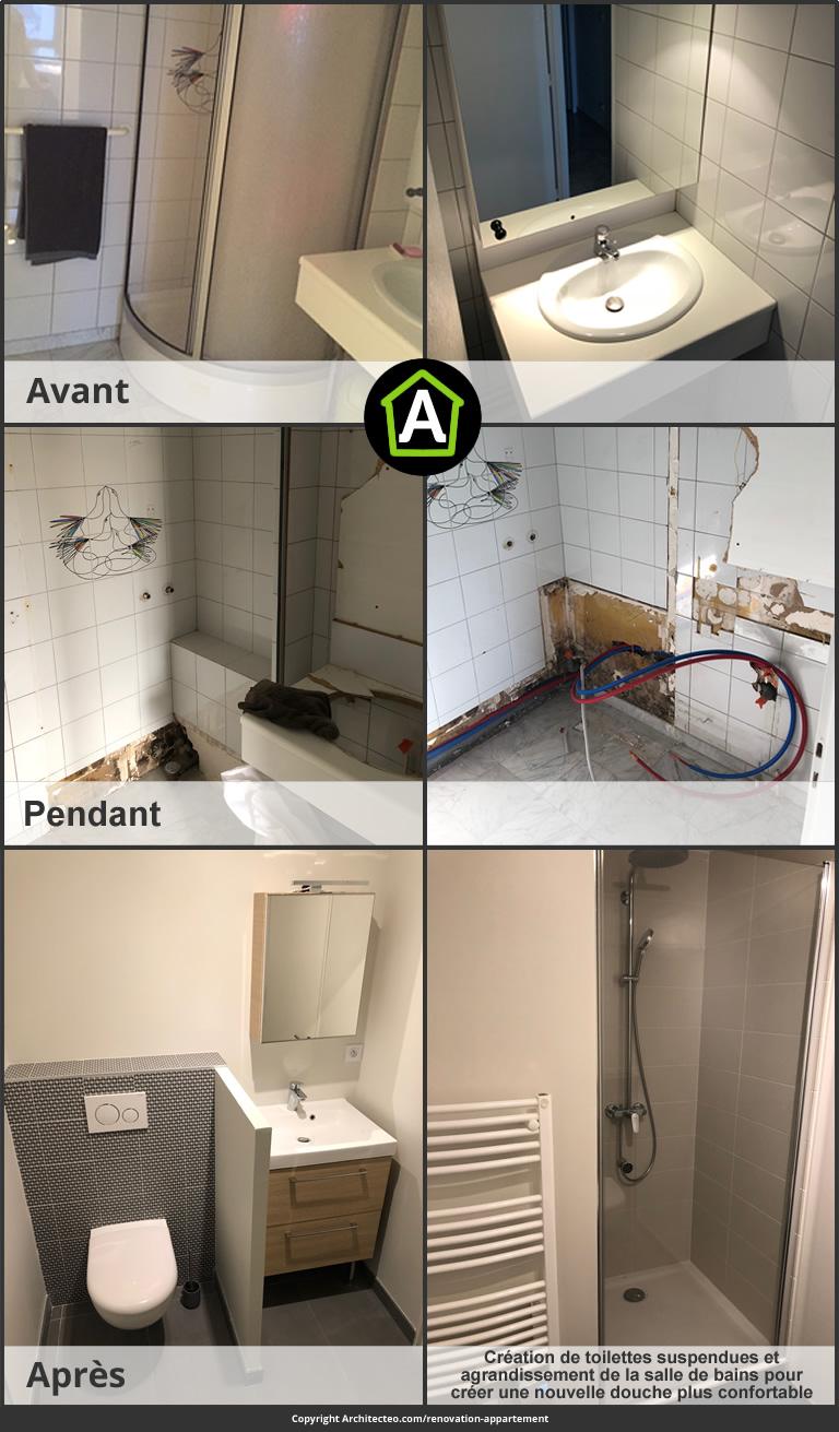 prix rénovation m2 découvrez le prix moyen de la rénovation au m² en france, les facteurs qui influencent le coût et des conseils pour estimer votre budget de travaux.