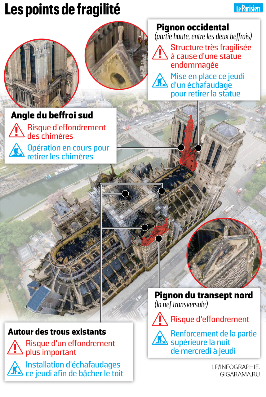 Les meilleures pratiques pour évaluer le prix d'une rénovation à Paris prix rénovation à paris: coûts au m², budgets par pièce, délais et aides. comparez artisans et obtenez un devis gratuit pour appartement ou maison.