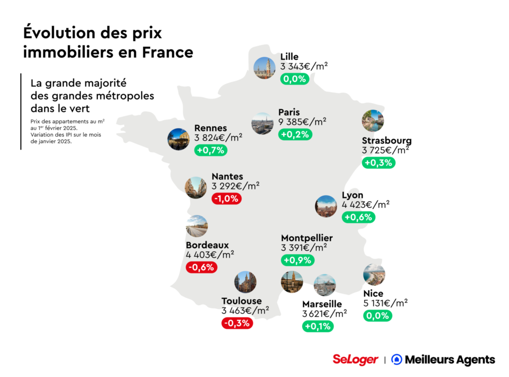 Tendances de prix pour la rénovation de maison à Paris en 2025 découvrez les prix pour une rénovation à paris en 2025 : estimation des coûts, conseils pour optimiser votre budget et trouver des professionnels qualifiés pour vos travaux.
