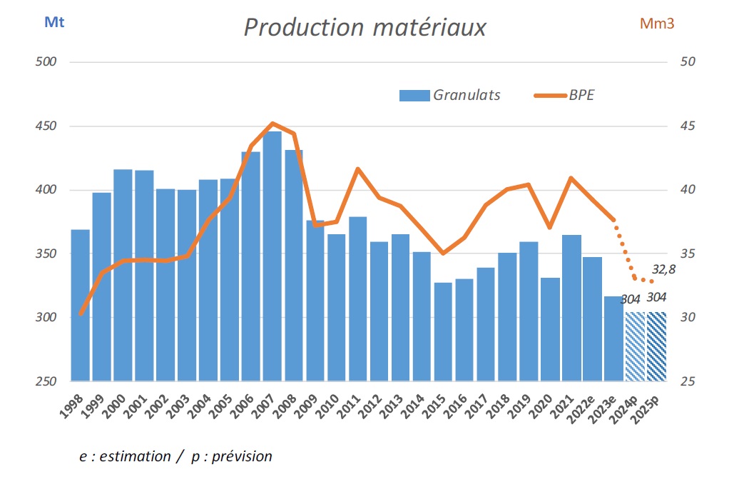 Tendances de prix pour la rénovation de maison à Paris en 2025 découvrez les tendances et estimations des prix de rénovation à paris en 2025 : coût au m2, conseils, exemples de devis et astuces pour optimiser votre budget travaux.