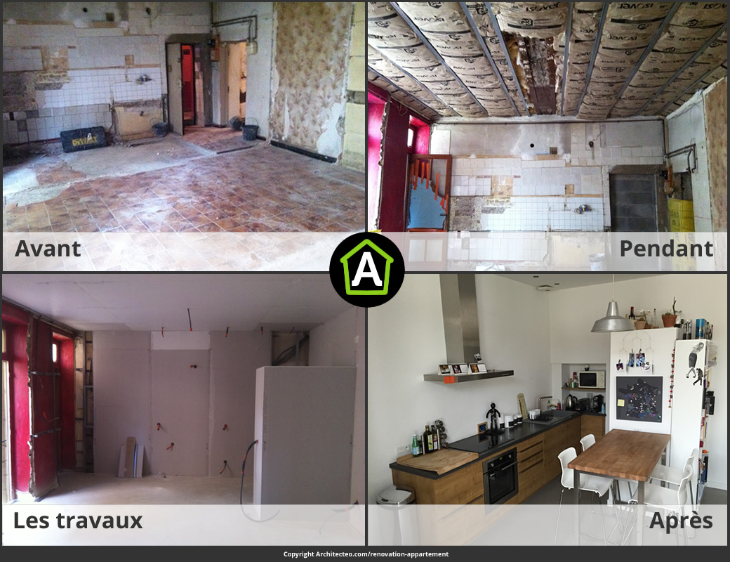 Conseils essentiels pour la rénovation d'appartements dans le 4ᵉ arrondissement en 2025 découvrez nos conseils et astuces pour réussir la rénovation de votre appartement dans le 4ᵉ arrondissement en 2025. planification, budget, idées déco : tout pour un projet sur-mesure !