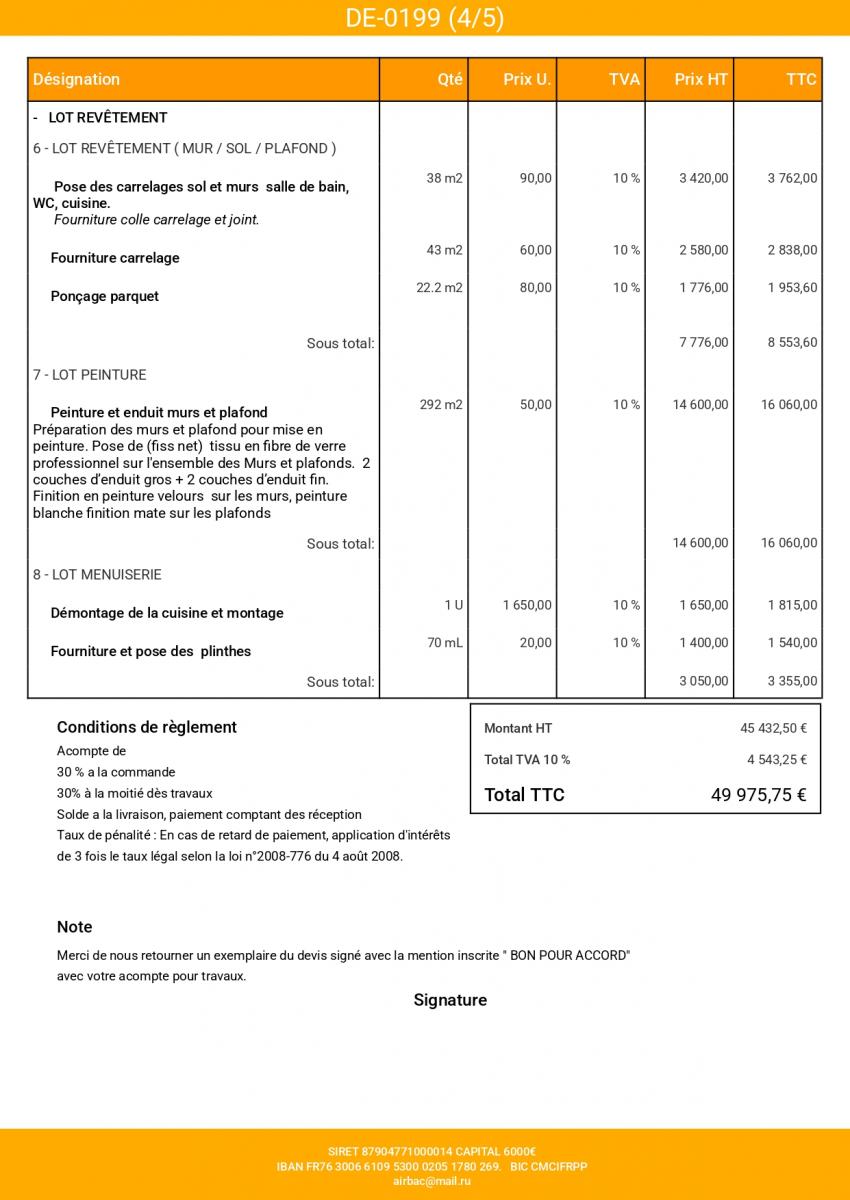 entreprise rénovation - conseils et devis Paris 4ᵉ obtenez des devis gratuits pour vos travaux de rénovation à paris 4ᵉ. bénéficiez de l'expertise de professionnels pour transformer votre espace selon vos envies. contactez-nous dès aujourd'hui pour un accompagnement sur mesure.