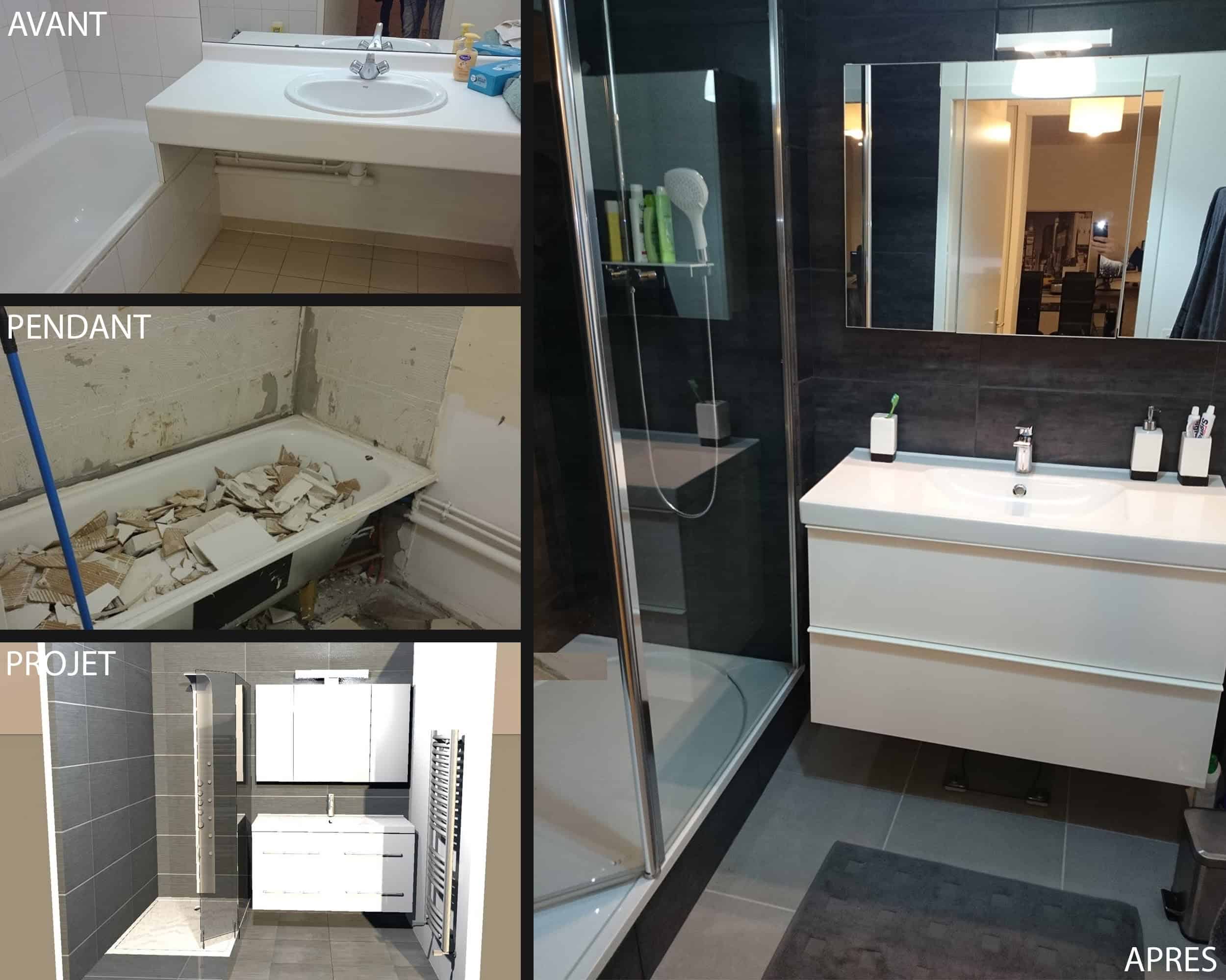 rénovation salle de bain Paris 4ᵉ découvrez des idées innovantes pour la rénovation de votre salle de bain au 4ᵉ. transformez cet espace en un havre de paix et de confort grâce à nos conseils d'experts et nos astuces pratiques pour allier esthétique et fonctionnalité.
