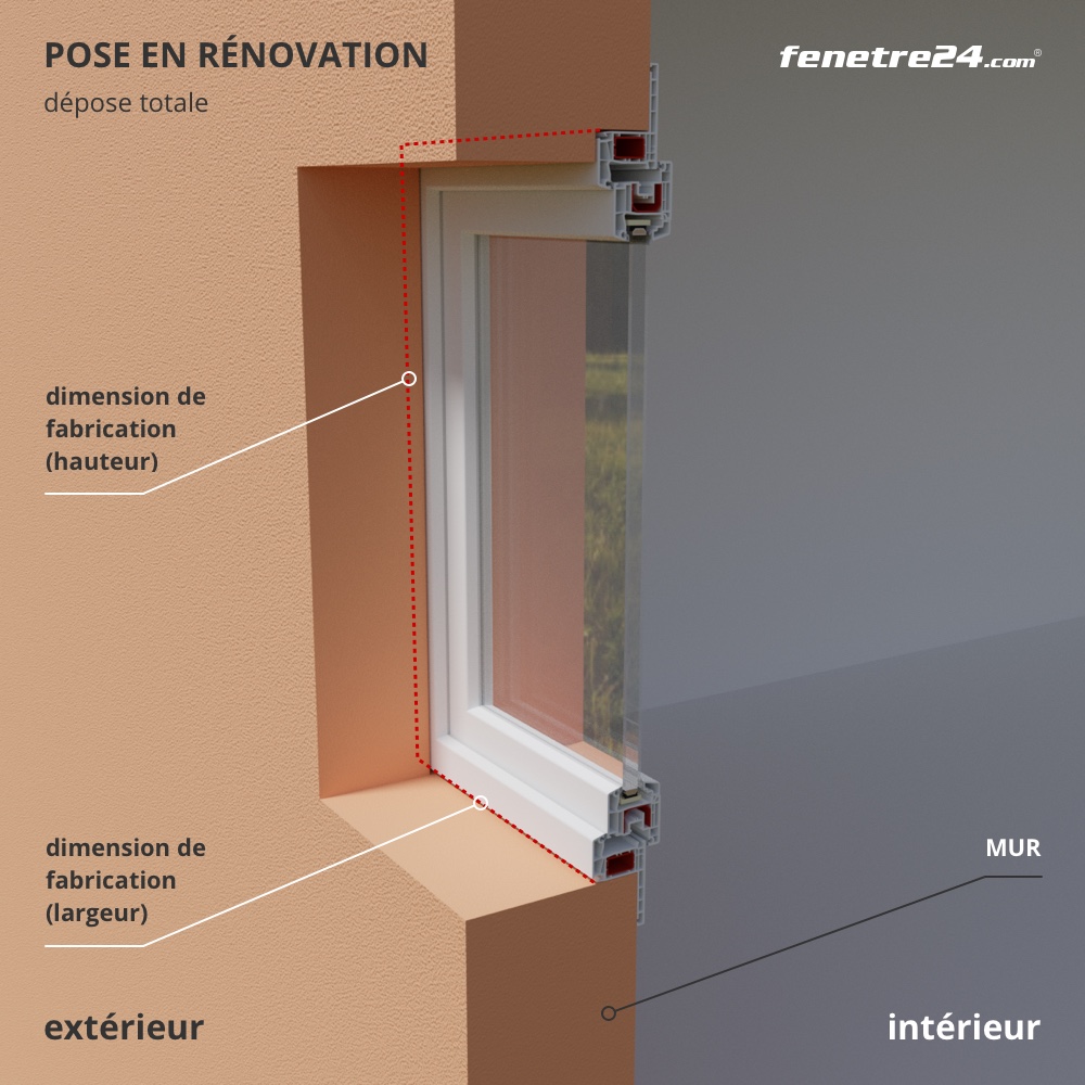 Rénovation sur mesure dans le 4ᵉ arrondissement : Optimisez votre espace en 2025 confiez votre projet de rénovation sur mesure dans le 4ᵉ arrondissement à des experts. accompagnement personnalisé, devis gratuit et solutions adaptées à vos besoins.