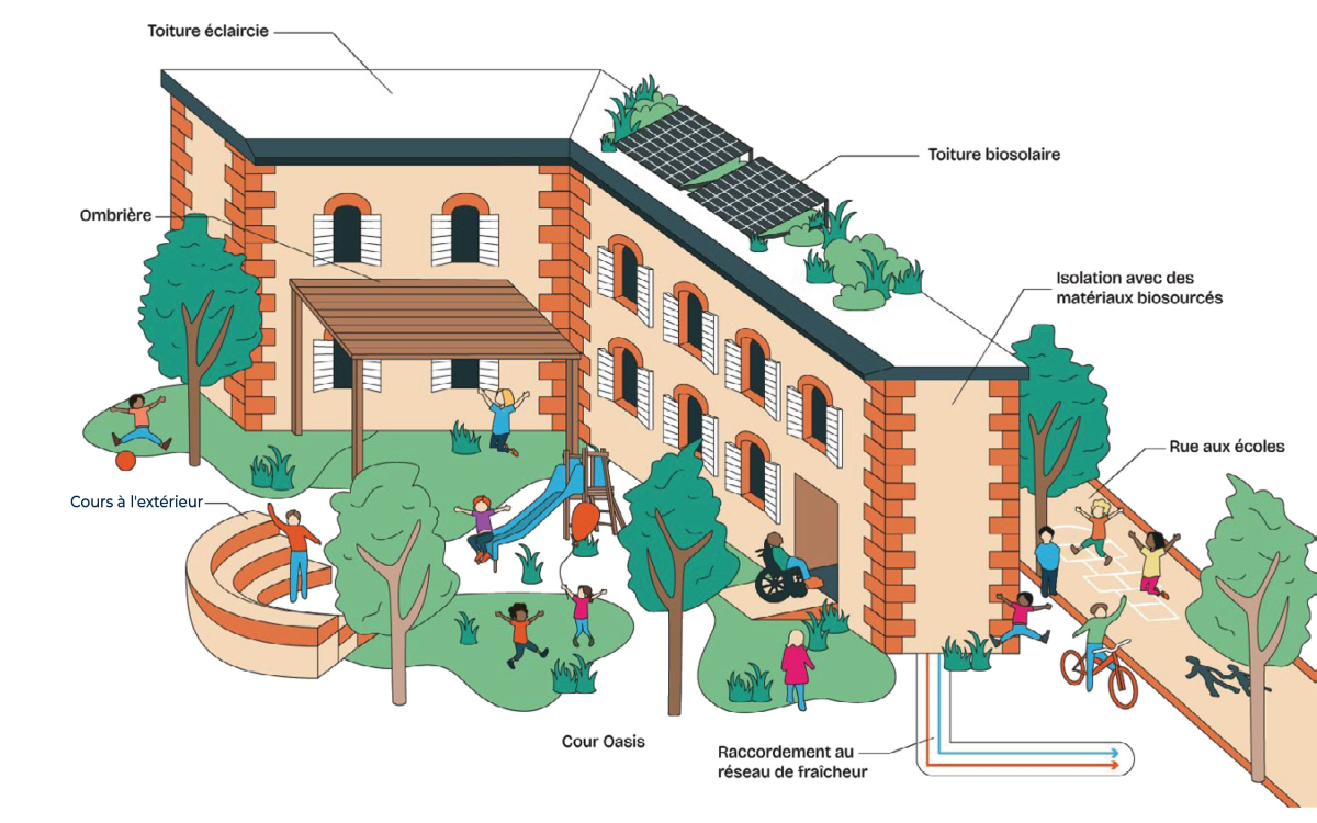 découvrez nos services de rénovations scolaires à paris, spécialisés dans la transformation d'établissements éducatifs pour créer des environnements d'apprentissage modernes, fonctionnels et inspirants. améliorez le cadre scolaire de vos élèves grâce à notre expertise en rénovation.
