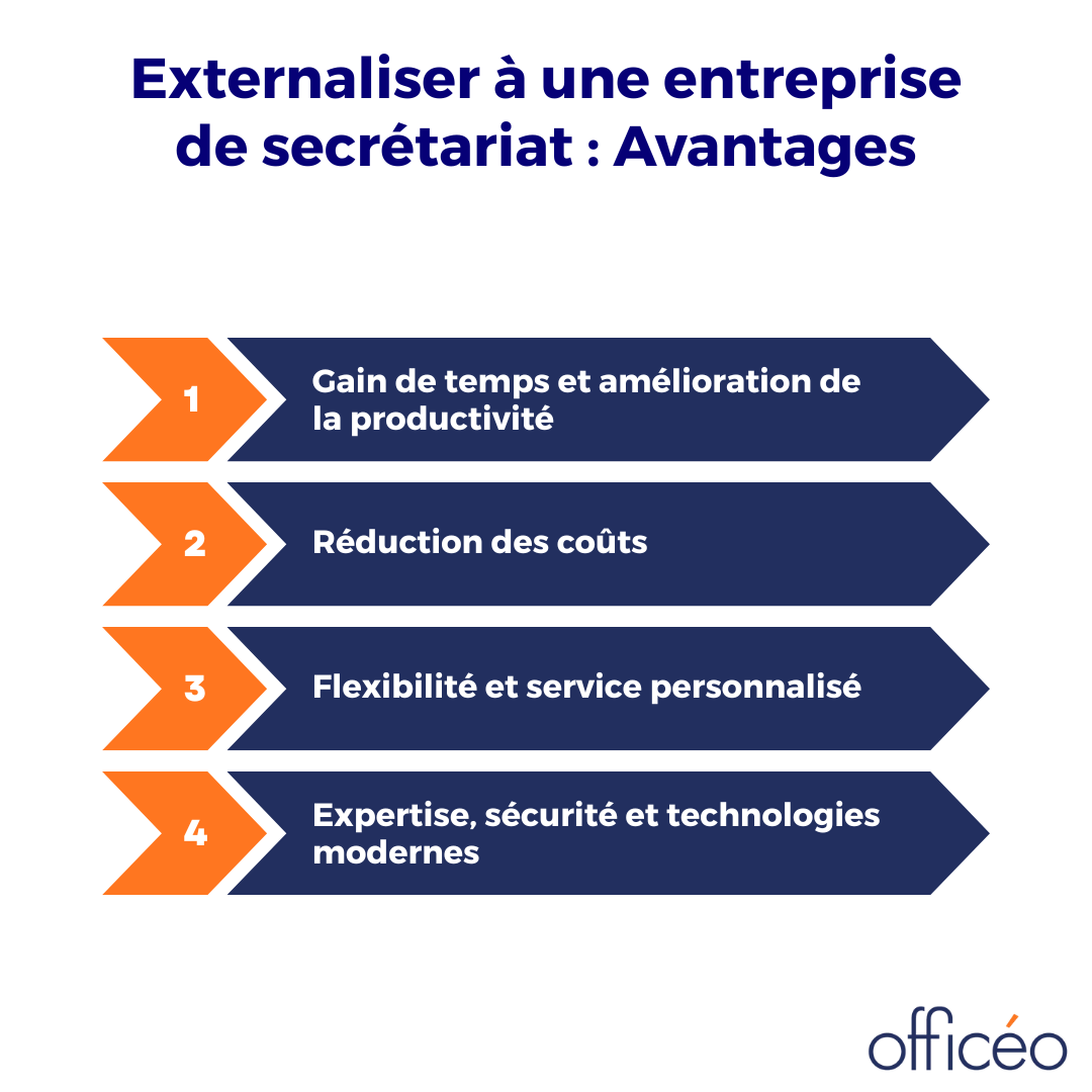 Les responsabilités des entrepreneurs lors de travaux à Paris 75004 découvrez les principales responsabilités des entrepreneurs à paris 75004 : obligations légales, gestion d’entreprise et bonnes pratiques pour réussir dans le centre de la capitale.
