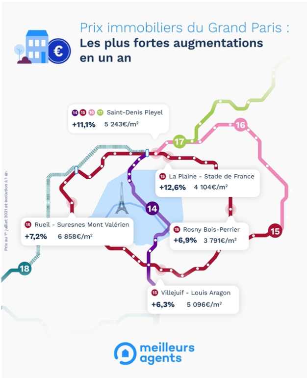 d&eacute;couvrez les tarifs immobiliers &agrave; paris : analyse des prix au m&egrave;tre carr&eacute;, tendances du march&eacute; et conseils pour acheter ou louer un bien dans la capitale fran&ccedil;aise.