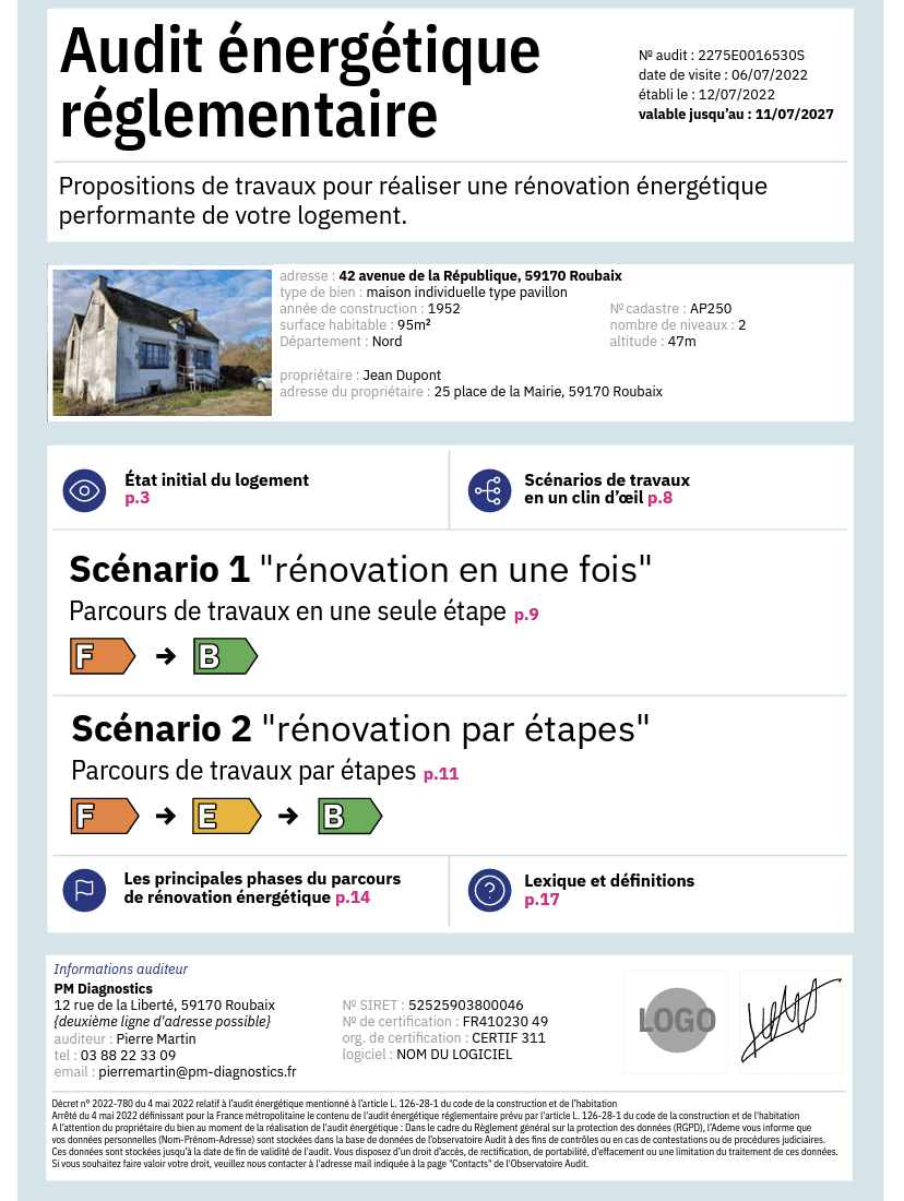 Faire un bilan énergétique avant de choisir un artisan à Paris obtenez un bilan énergétique complet pour votre logement ou local à paris avec un artisan qualifié. évaluez la performance énergétique de votre bien et bénéficiez de conseils personnalisés pour améliorer votre confort et économiser sur vos factures.
