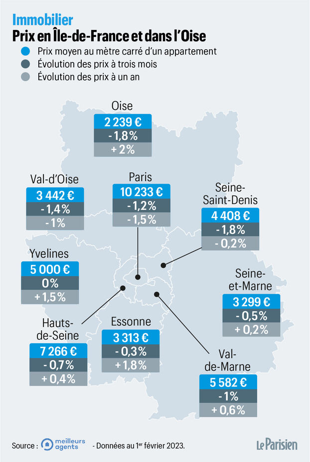 comparez les devis de rénovation à paris et trouvez les meilleures offres pour vos travaux. profitez d'une mise en concurrence efficace entre artisans qualifiés pour rénover votre logement au meilleur prix.