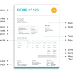 obtenez rapidement un devis professionnel personnalis&eacute; pour vos besoins. services adapt&eacute;s, estimation claire et gratuite. demandez votre devis en ligne d&egrave;s maintenant !