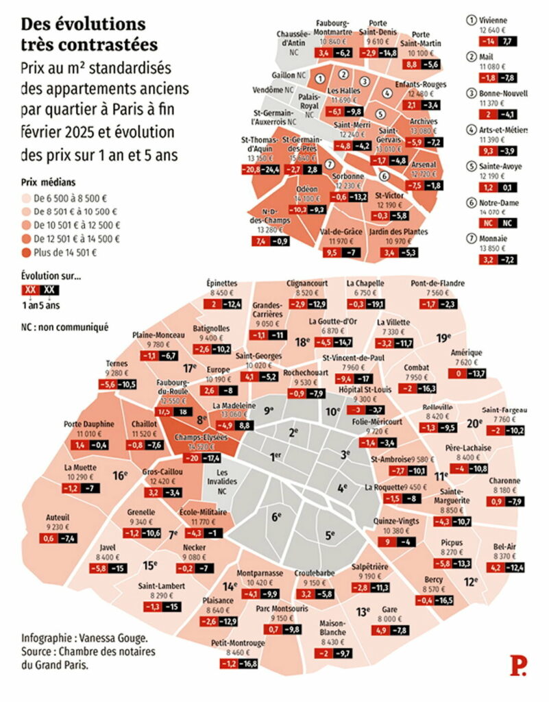 Que comprend un devis de rénovation tout corps d’état à paris ? obtenez rapidement un devis pour vos travaux de rénovation à paris. comparez les offres d’artisans qualifiés et trouvez la solution adaptée à votre projet de rénovation, appartement ou maison.