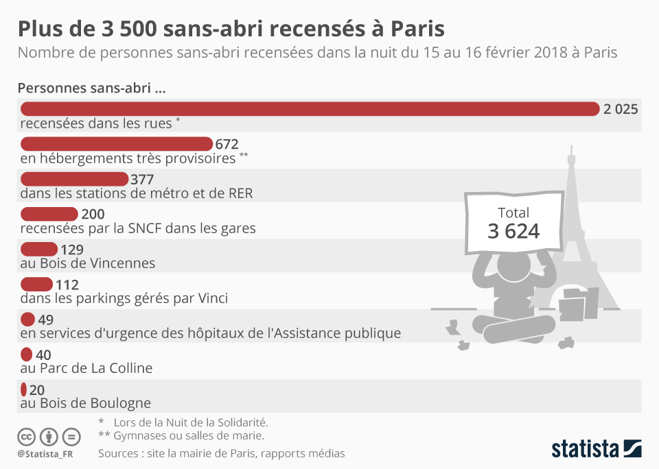 Les conseils pour un devis sans surprises à Paris 4ᵉ obtenez un devis clair et sans surprises à paris 4ᵉ. tarifs transparents, service rapide et fiable pour tous vos besoins. demandez votre estimation gratuite dès maintenant !