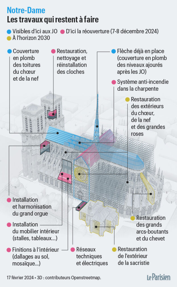 Entreprises de rénovation à Paris 75004 : le guide complet pour réussir votre projet découvrez notre guide complet pour réussir votre rénovation à paris 75004 : conseils pratiques, étapes clés, astuces pour bien choisir vos artisans et optimiser votre budget dans le marais.