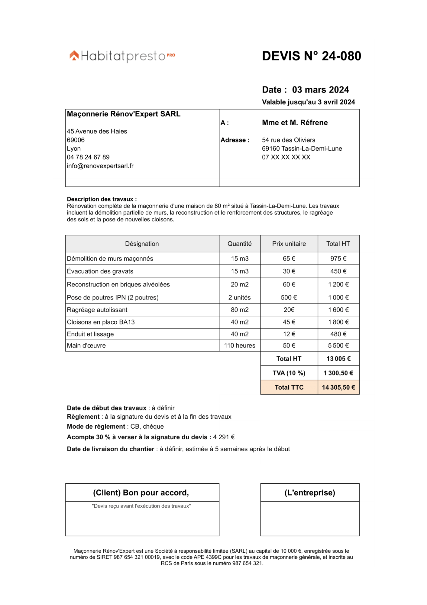 prix m2 rénovation architecte découvrez le prix au m2 pour une rénovation, ainsi que les facteurs qui influencent le coût des travaux. conseils, estimations et astuces pour bien préparer votre budget de rénovation.
