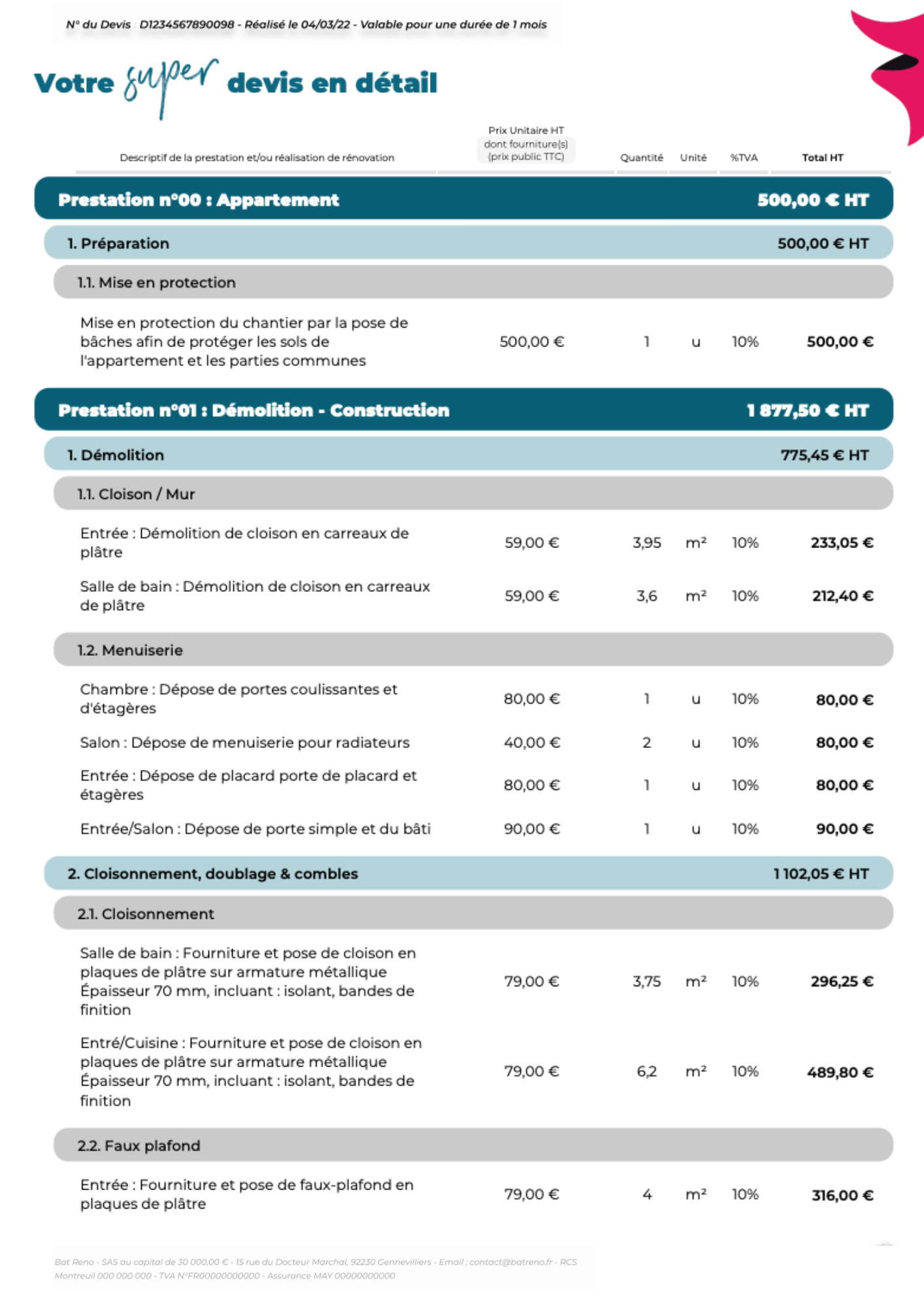 Quel est le prix au m2 pour rénover une maison en 2025 ? découvrez les prix au m2 pour une rénovation en 2025 : tendances, estimations et conseils pour bien préparer votre budget travaux.