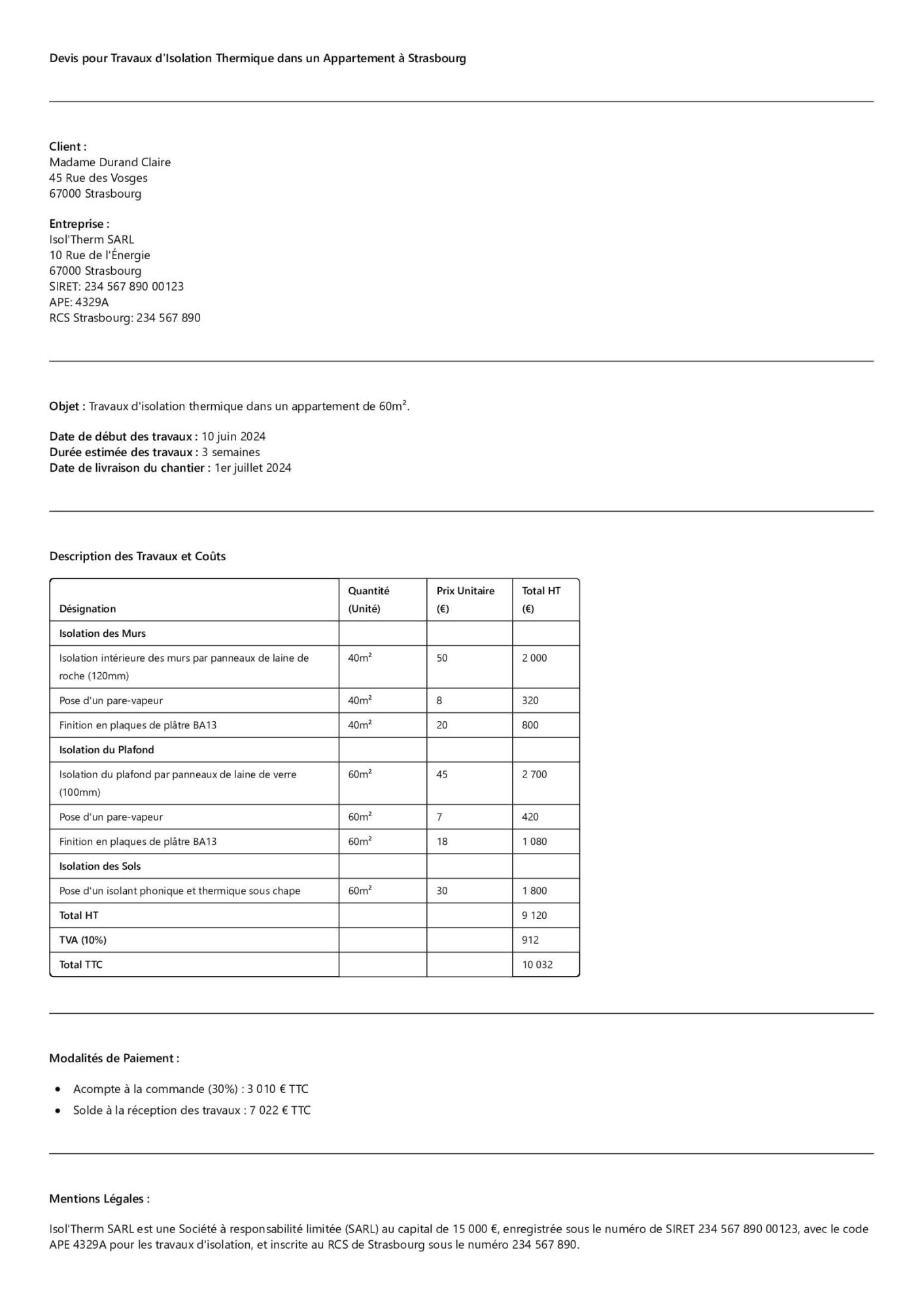 prix renovation appartement 60m2 découvrez les tarifs et conseils pour la rénovation d
