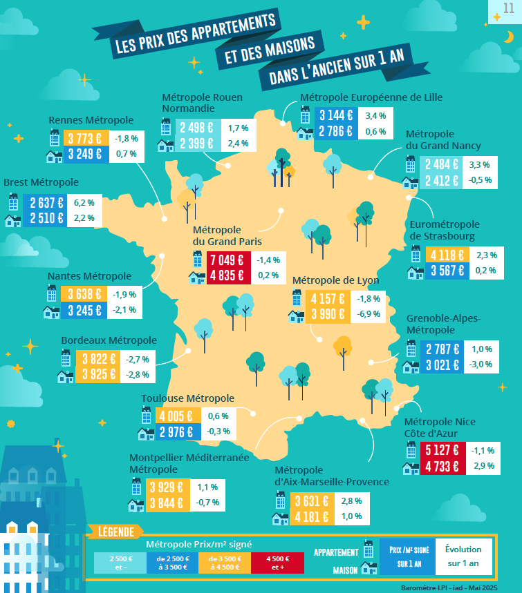 Prix rénovation maison 2022 : quelles évolutions constater en 2025 ? découvrez les estimations des prix pour la rénovation d’une maison en 2025 : coûts au m2, budget moyen, conseils pour bien planifier vos travaux et économiser efficacement.