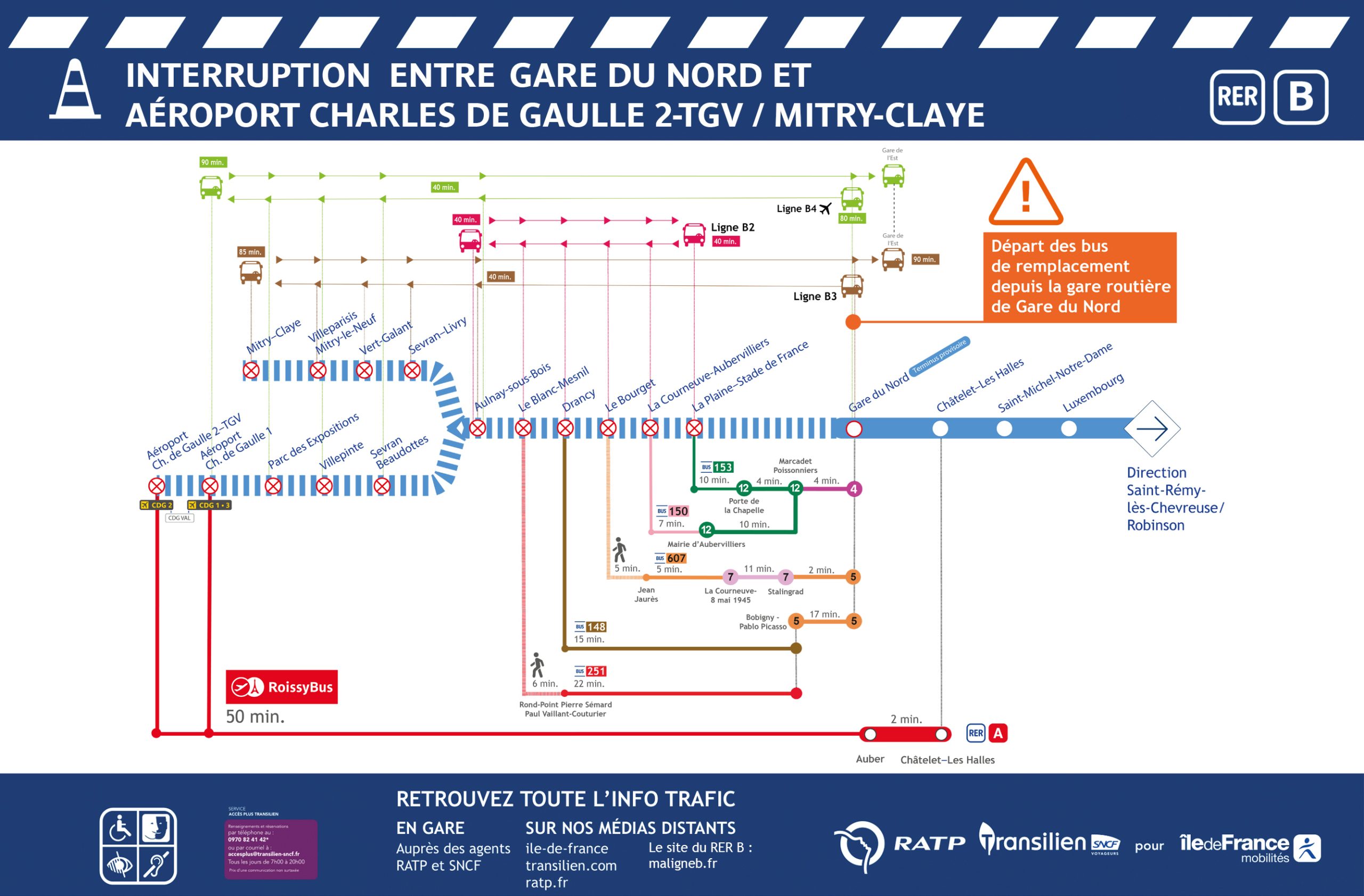 Quand puis-je faire des travaux ? Les périodes idéales à connaître en 2025 découvrez toutes les informations essentielles sur les travaux prévus en 2025 : conseils, planification, tendances et actualités pour mener à bien vos projets de rénovation ou de construction.