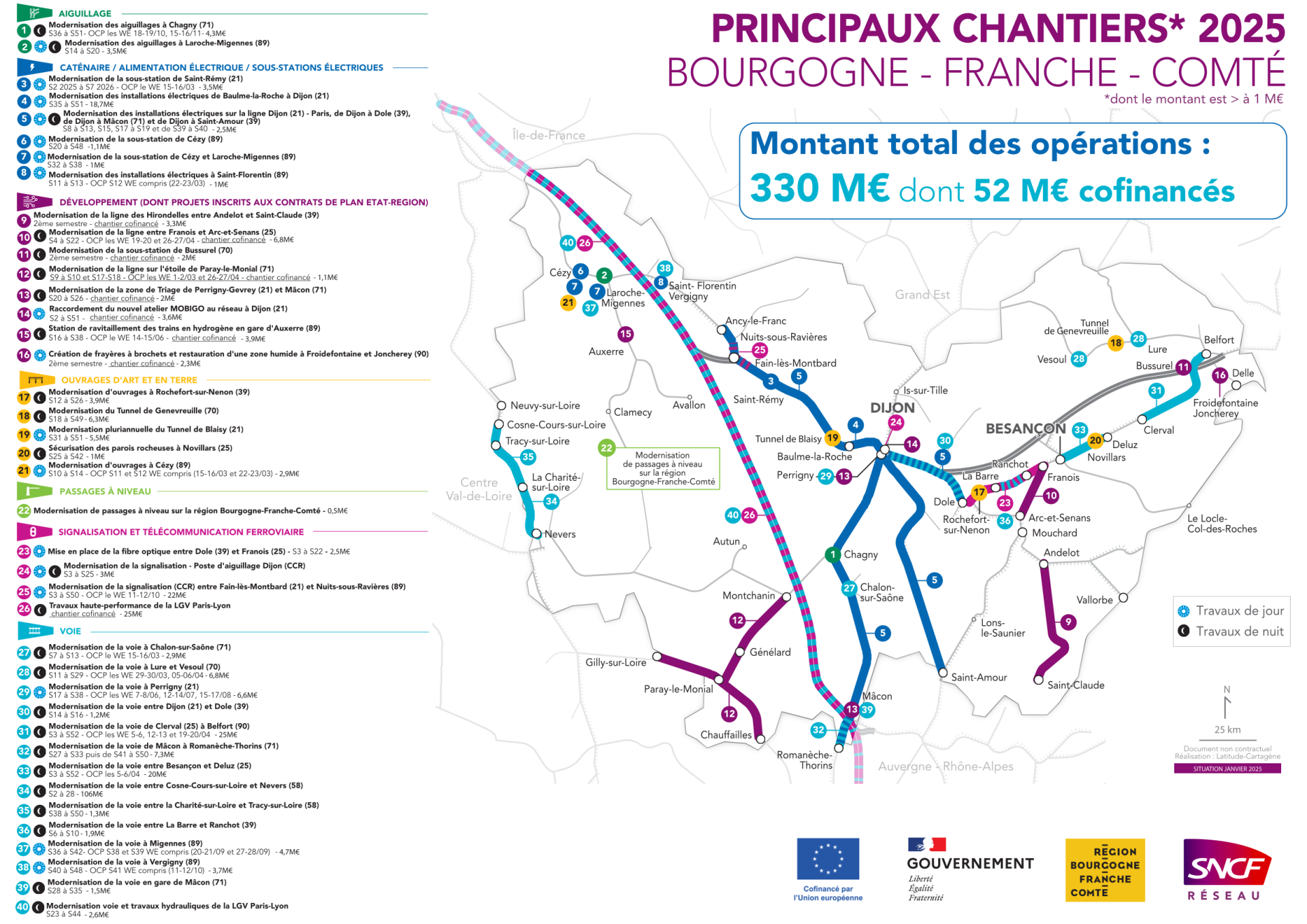 Quand puis-je faire des travaux ? Les périodes idéales à connaître en 2025 découvrez toutes les informations essentielles sur les travaux prévus en 2025 : conseils, actualités, tendances et astuces pour réussir vos projets de rénovation ou de construction.