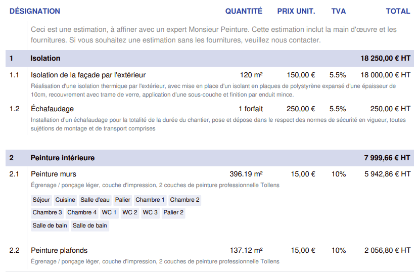 Devis rénovation appartement paris en urgence : comment procéder obtenez rapidement un devis pour votre rénovation urgente à paris. intervention rapide, estimation gratuite et solutions adaptées à vos besoins, contactez-nous dès maintenant !