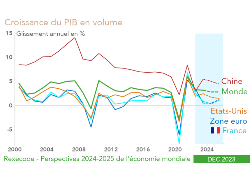 Rénovation prix : économisez sur vos travaux en 2025 grâce à nos conseils d’experts découvrez comment réaliser des économies sur vos travaux de rénovation en 2025 grâce à nos conseils, aides financières et astuces pour réduire vos dépenses et optimiser votre budget.