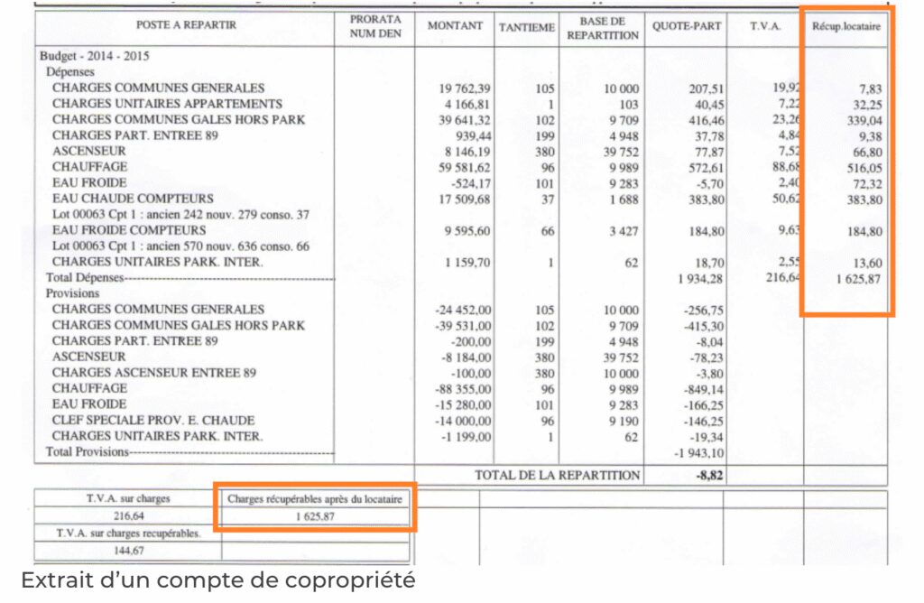 découvrez les 5 dépenses principales qui font augmenter vos charges de copropriété et apprenez comment mieux gérer votre budget.