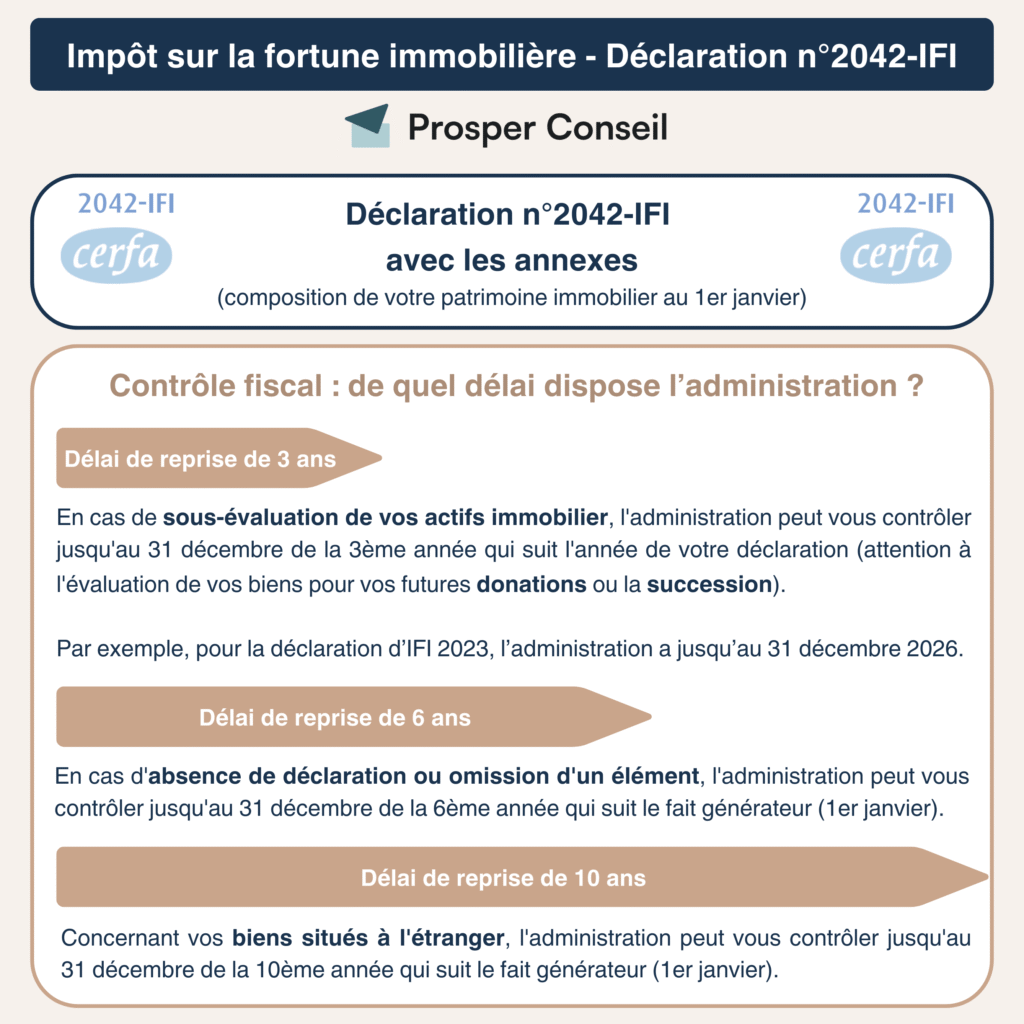 découvrez comment évaluer la valeur de vos biens pour l'ifi 2025 et optimisez votre déclaration avec nos conseils pratiques et précis.