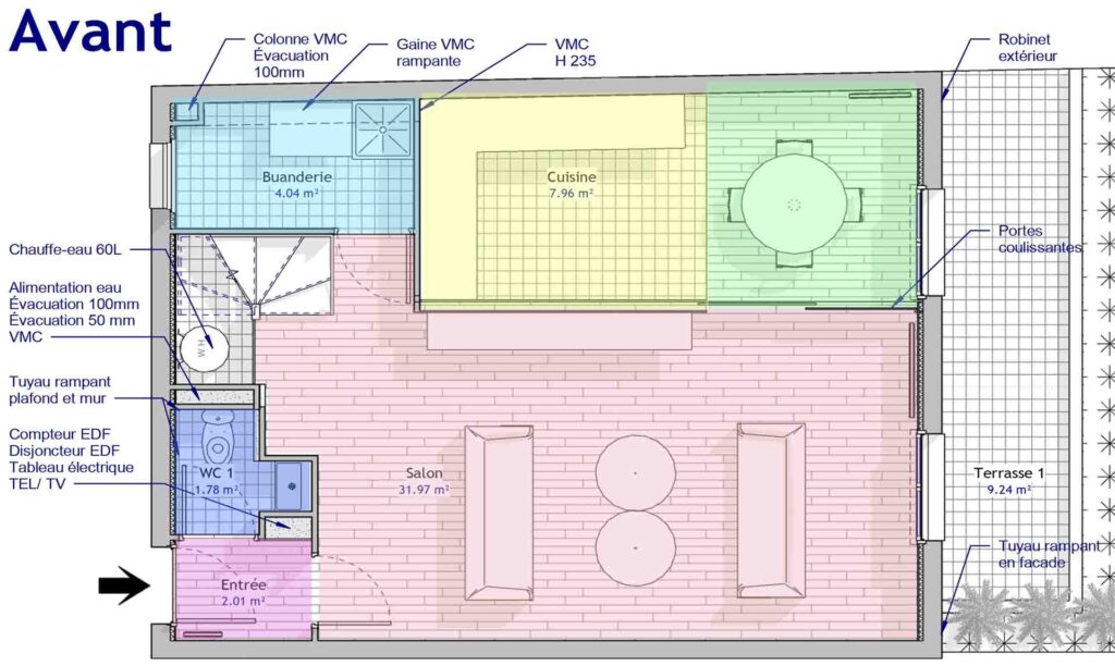 découvrez nos conseils pratiques pour réussir vos travaux d'aménagement et transformer votre espace facilement et efficacement.